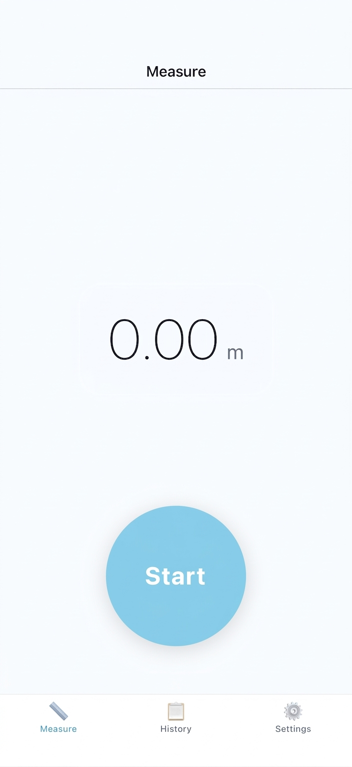 Measure screen